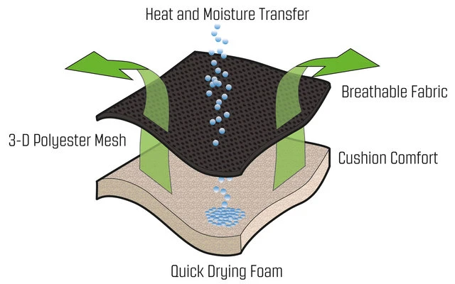 Tumbona Outwell Galana 2 Tumbona Outwell Galana - Imagen 2
